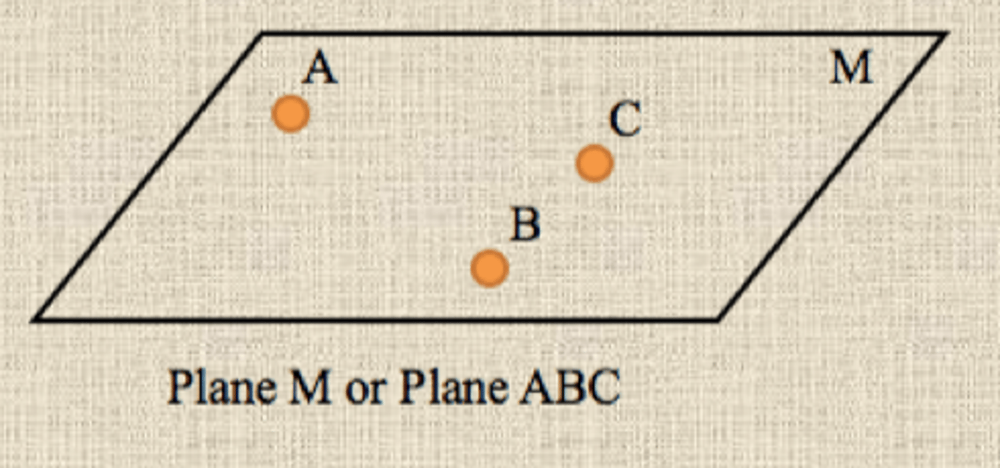 <p>A (script) capital letter OR three points (or more) that aren't on one line</p>