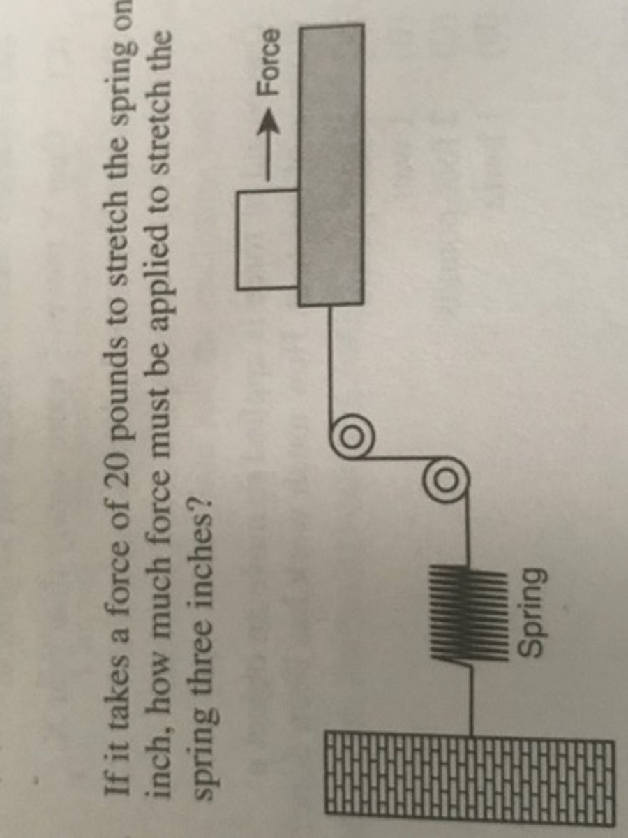 <p>If it takes a force of 20 pounds to stretch the spring one inch, how much force must be applied to stretch the spring three inches?</p>