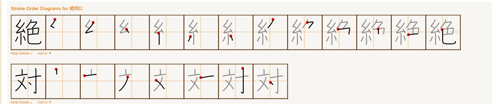 <p>(ぜったいに) mindenképp (ぜったいに +tagadás) semmi esetre sem, egyáltalán nem</p>