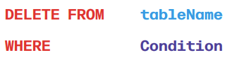 <p>A command in DML used to remove data from tables.</p>