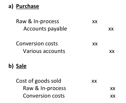 <ul><li><p>Purchase</p><p></p><p>Dr. Raw and in-process</p><p>Cr. Accounts payable</p><p></p></li><li><p>Sale</p><p>Dr. Cost of Goods Sold</p><p>Cr. Raw and in-process</p><p>Cr. Conversion costs</p></li></ul><p></p><p></p>
