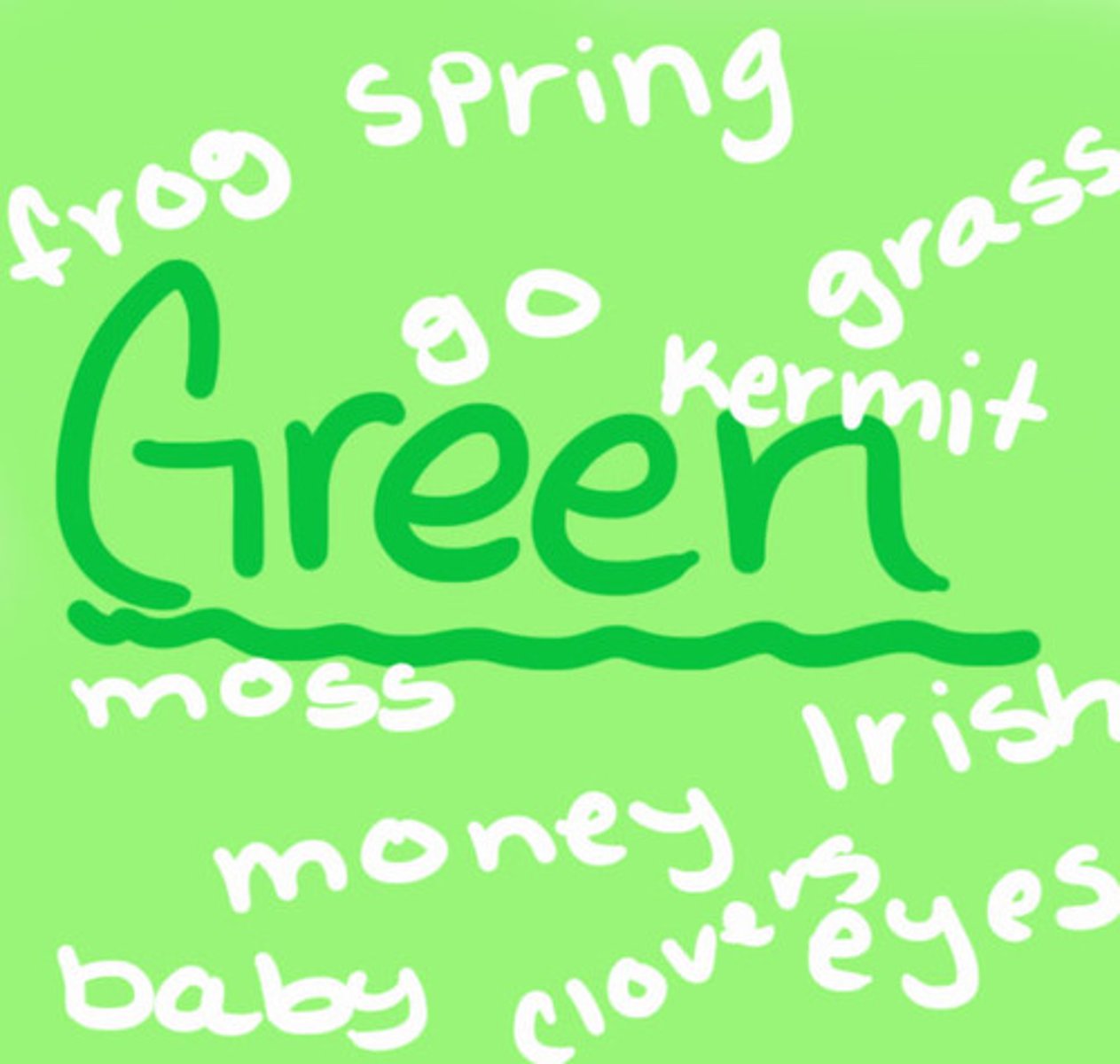 <p>The emotional or cultural meaning associated with a word</p>