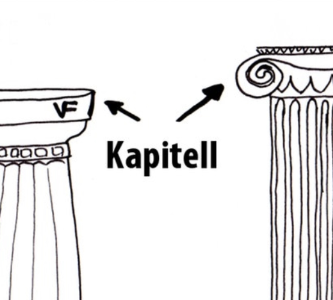 Kapitell