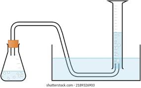 <p>why is this method not that accurate?</p>