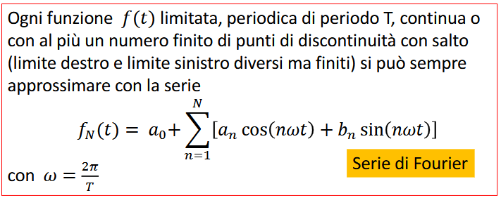 <p><span style="font-family: Aptos, sans-serif">Discutere l’analisi di Fourier nell’ambito della sua applicazione alle onde</span></p><p></p>