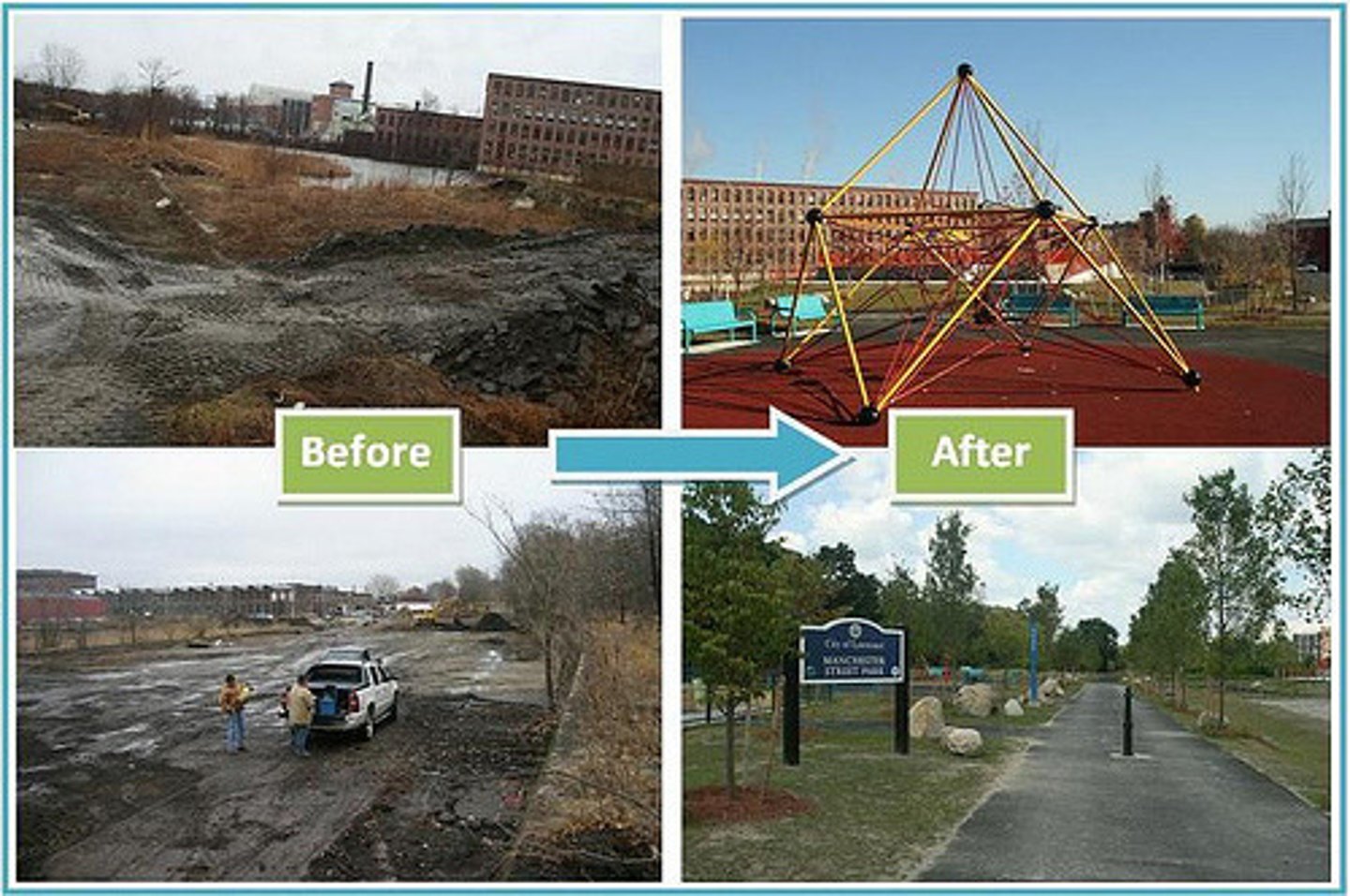 <p>The idea of taking brownfields and cleaning them up so that they can be used again in a meaningful way.</p>