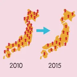 <p>decrease (in quality)</p>