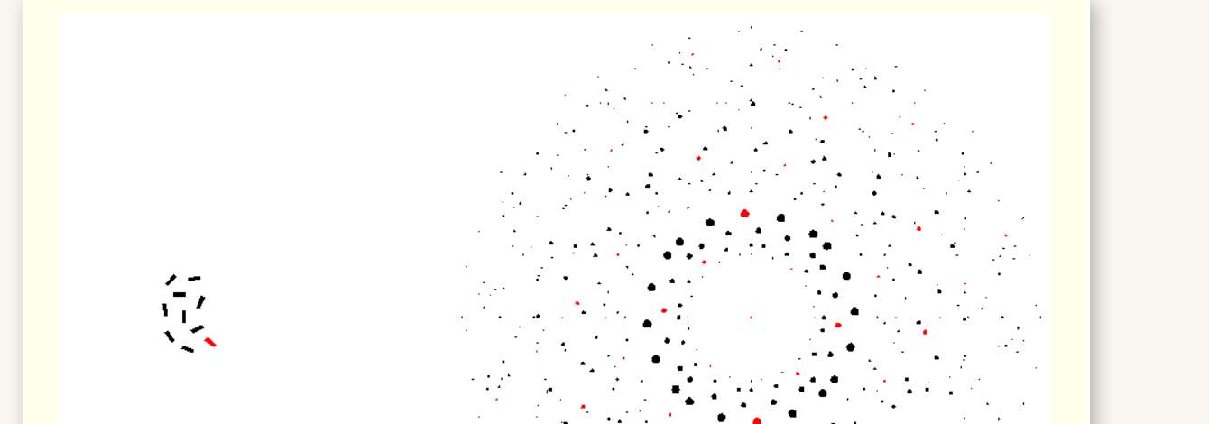 <p>how does changing the orientation of crystallites give rings?</p>