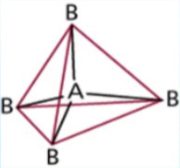 <p>Tetrahedral (109.5°)</p>