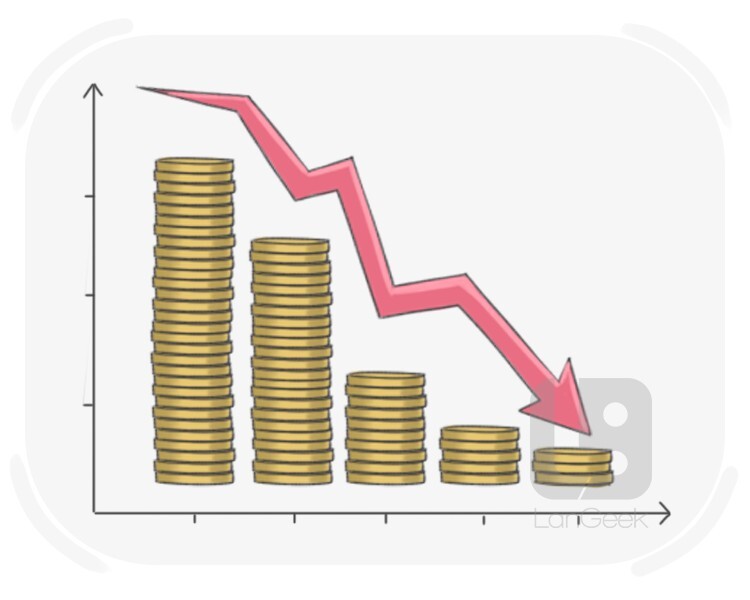 <p><span style="background-color: transparent;">disminuyendo</span></p>