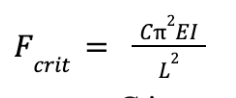 <p>Failure mode when a member is loaded in axial compression — it is an unstable phenomenon that must be carefully looked at. </p>