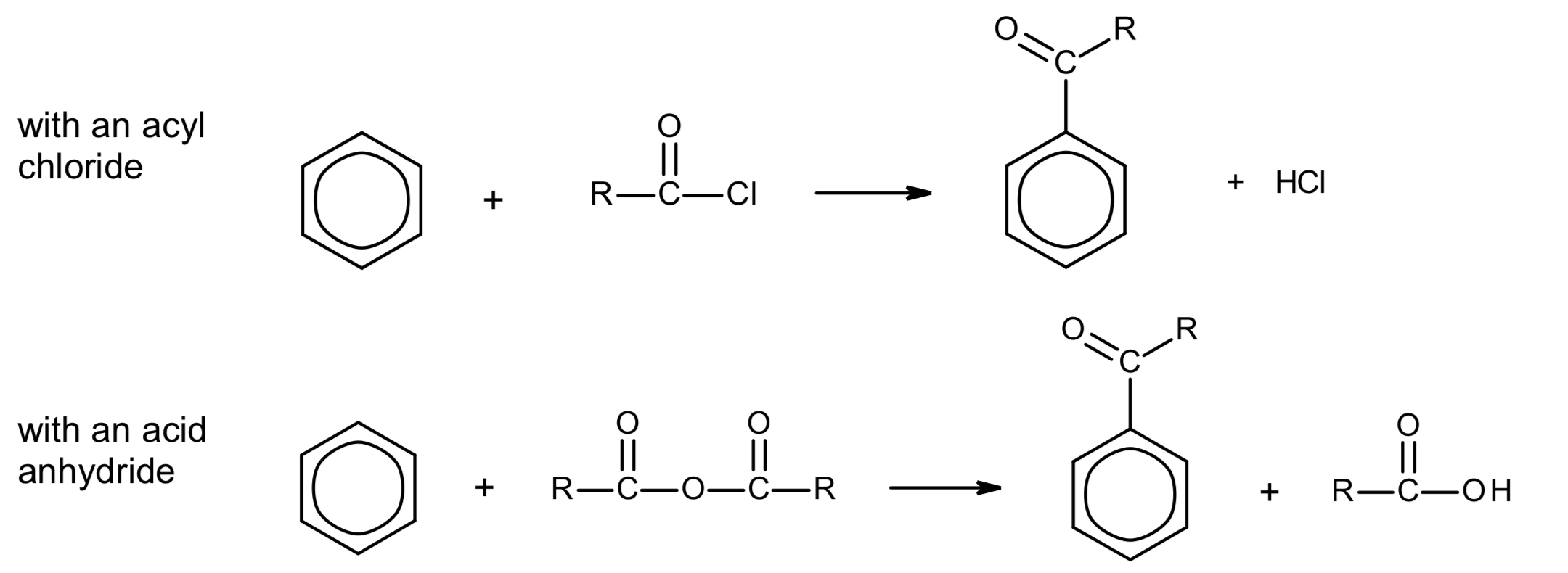 <ul><li><p>acylium ion electrophile generated</p></li><li><p>H atom on benzene is substituted for acyl group</p></li></ul><p></p><p></p><ul><li><p>benzene + acyl chloride → phenylketone + HCl, e.g.</p><p>benzene + ethanoyl chloride → phenylethanone + HCl</p><ul><li><p>exception: benzene + methanoyl choride → benzenealdehyde + HCl&nbsp;</p></li></ul></li><li><p>benzene + acid anhydride → phenylketone + carboxylic acid</p><ul><li><p>AlCl<sub>3</sub> above arrow</p></li></ul></li></ul><p></p>