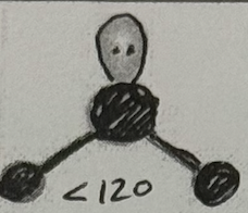 <p>Molecular Geometry?</p>