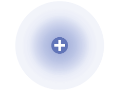 <p>electrons occupy orbitals which are volumes of space around the nucleus. different energy levels and sublevels which contain sets of orbitals.</p>