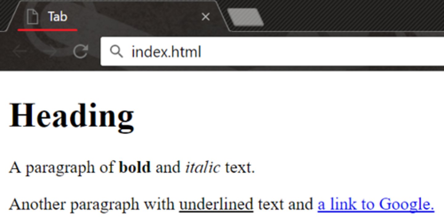 <p>The text to display on the browser tab.</p>