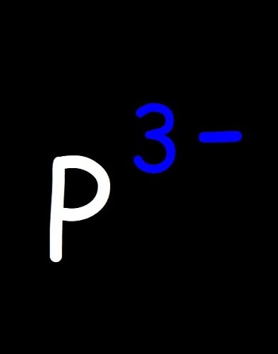 <p><strong>A negatively charged ion</strong>; occurs when an atom <strong>gains</strong> one or more electrons</p>