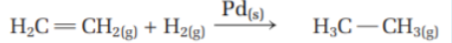 <p>Definition: Exists in a phase that is different from the phase of the rxn it catalyzes</p><p></p><p>Ex. From the image, the hydrogenation of ethylene gas is catalyzed by solid palladium</p><p>The ethylene and hydrogen molecules form bonds with the metal surface, this weakens the bonds of the hydrogen (H-H) and ethylene (C=C) Hydrogen atoms are somewhat stable because of their attraction the metal</p>