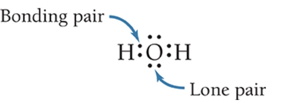 <p>A shared pair of electrons is called a bonding pair. A pair associated with only one atom is called a lone pair(nonbonding electron)</p>