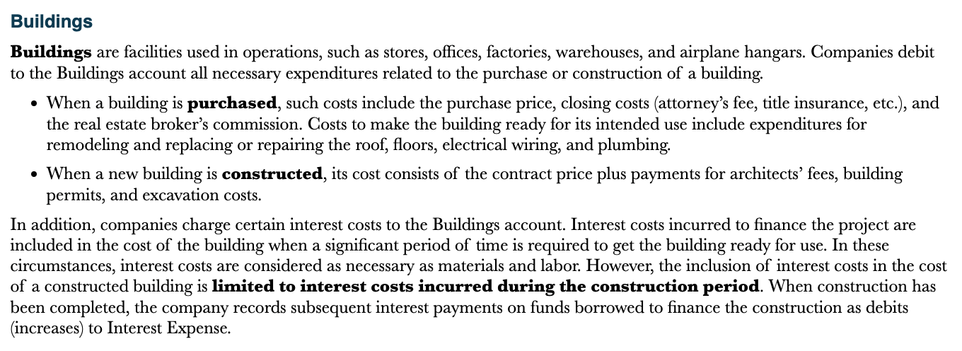 <ul>
<li>Purchase price</li>
<li>Closing costs (attorney’s fee, title insurance, etc.), and the real estate broker’s commission</li>
<li>Costs to make the building ready for use (remodeling  and replacing or repairing the roof, floors ,electrical wiring, and plumbing)</li>
</ul>