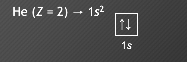 <ul><li><p>each orbital may contain a maximum of 2 electrons, which must have opposite spins</p></li></ul>