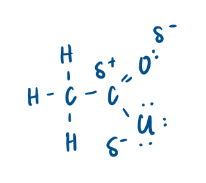 <ul><li><p>2 polar bonds (C=O and C-Cl)</p></li><li><p>C-Cl bond is quite weak as it is a large atom so a longer bond</p></li><li><p>Therefore extremely reactive compound </p></li></ul>