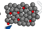 <p>Alloys are harder than pure metals (pure metals &amp; fix, alloys &amp; what, slide)</p>