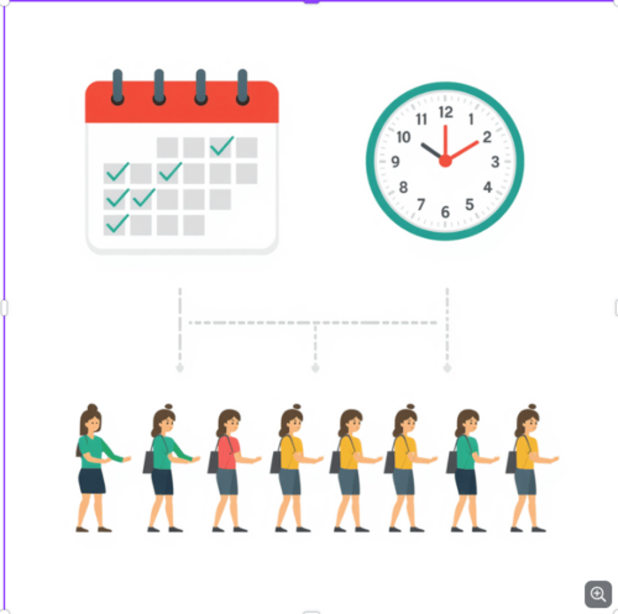 <p>qanchalik tez-tez</p>