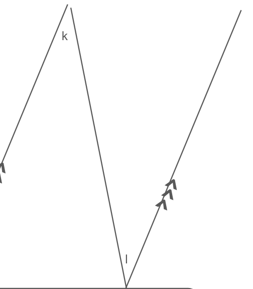 <p><span>∠k = ∠l</span></p>