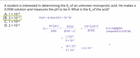 <ol><li><p>Write out Ka as alike any other equilibrium constant (products/reactants)</p></li><li><p>Replace missing concentrations with “x” as that is the change which is also subtracted from our initial solution  concentration</p></li><li><p>Assume “x” is small at the bottom</p></li><li><p>Since we know [H+] based on the pH and both H and A- are equal to x, they both will be equal to H concentration</p></li></ol><p></p>