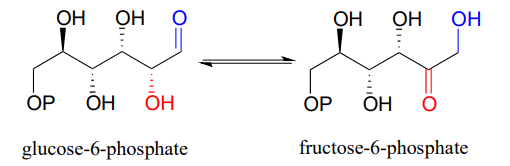 <p>what reaction does this figure display</p>
