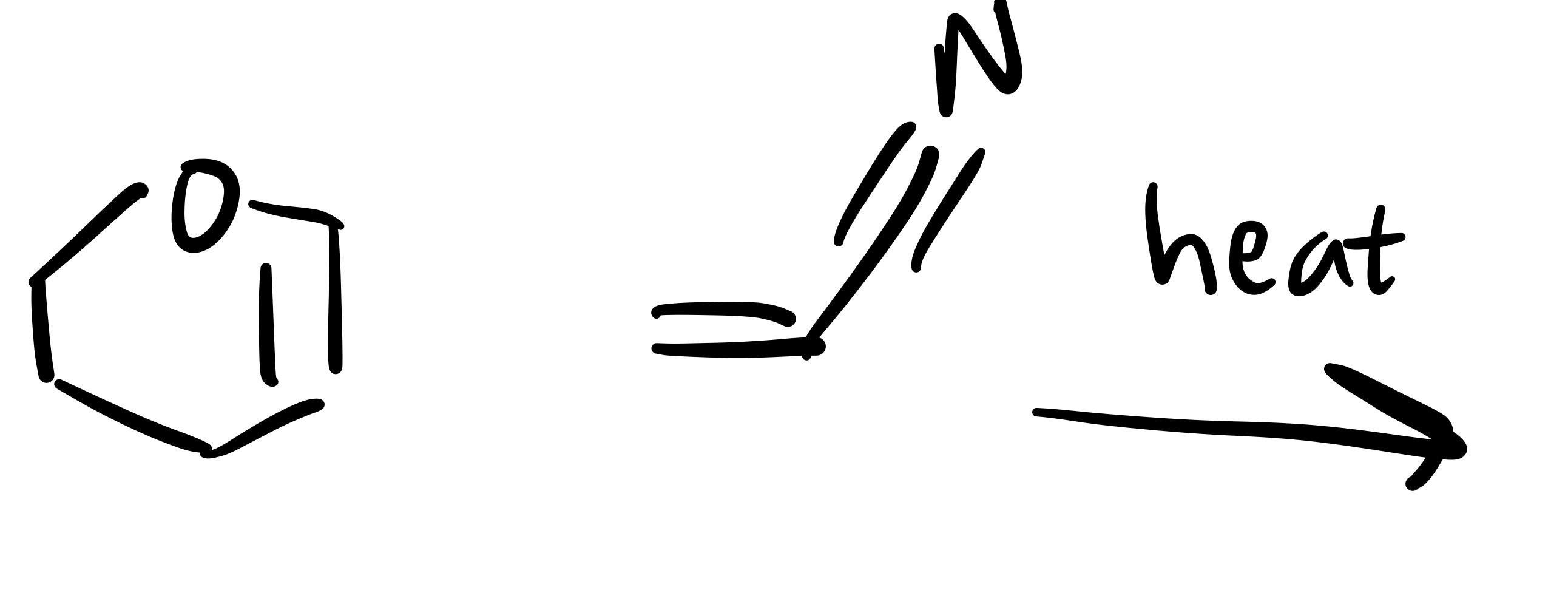 <p>What is the product?</p>