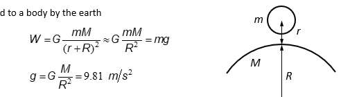 <ul><li><p>Gravity Exerted to a body by the earth </p></li><li><p>Weight= (mass)(gravitational acceleration)= mg </p></li><li><p>Direction- downward </p></li><li><p>passes through the COM of the body</p></li></ul><p></p>