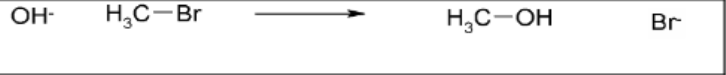 <p>What is the mechanism of the following reaction?</p><p>A) S<sub>N</sub>1</p><p>B) S<sub>N</sub>2</p><p>C) E1</p><p>D) E2</p><p>E) both A and B</p>