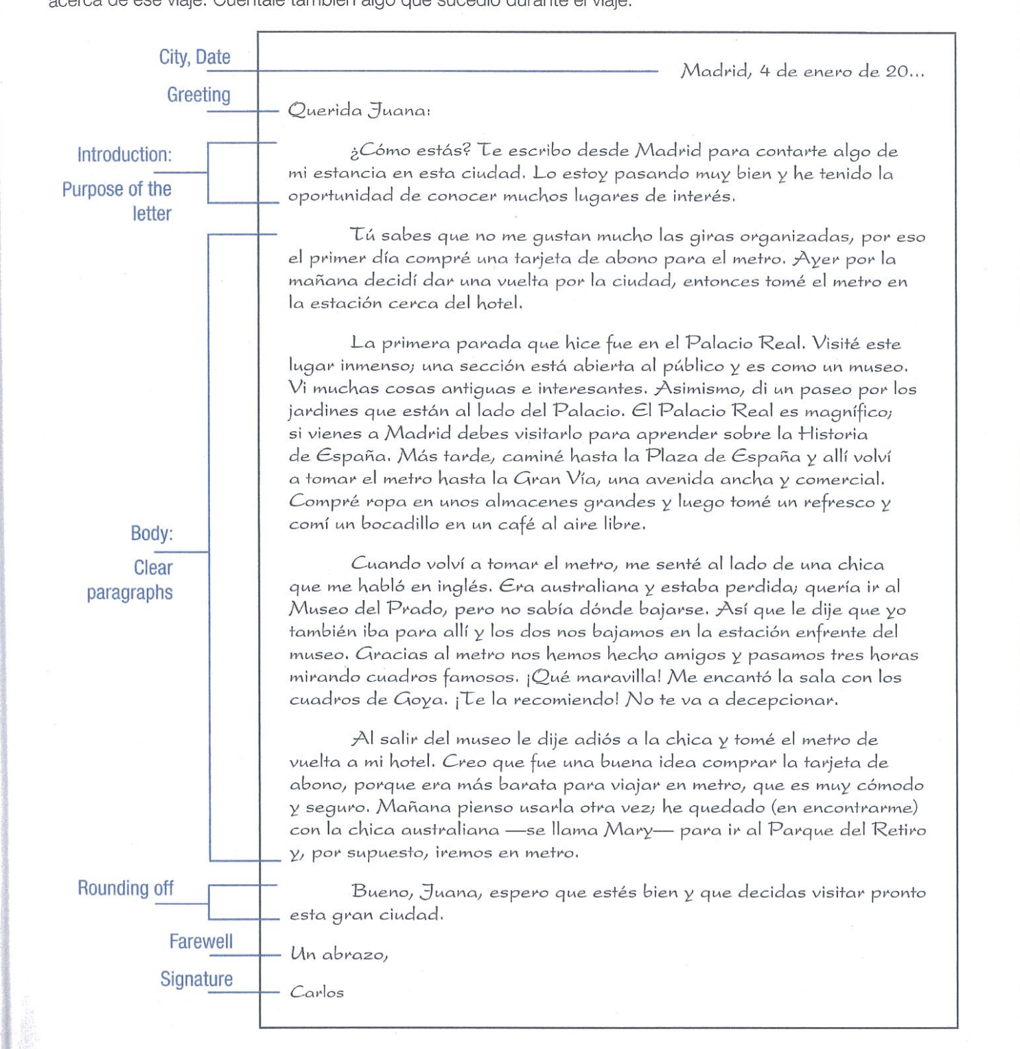 <p>a. Address of the receiver in Spanish (preferably of a Spanish country)<br>b. Date (in Spanish format: 8 de marzo de 2011)<br>c. Opening line and name of the person in Spanish (Ex. Querido Clara:) <br>d. Introduction of letter<br>e. Body<br>f. Closing line (Escríbeme pronto) <br>g. "Farewell" line (Ex. Abrazos)<br>h. Name or signature of person writing the letter (in Spanish)</p>