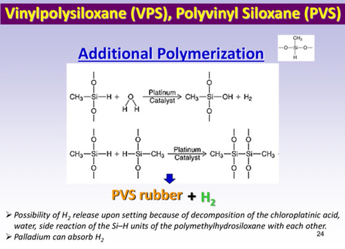 <p>H2 gas; bc of decomposition of the chloroplatinic acid, water, and side rxn of Si-H units of polymethylhydrosiloxane with each other</p>