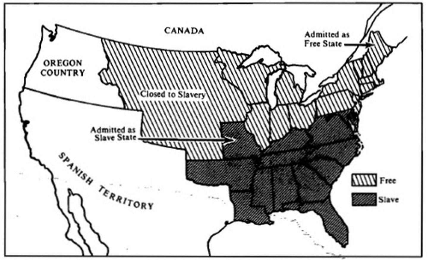 <p>passage of the Missouri Compromise</p>