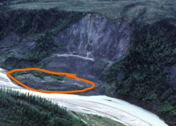 <p>Slump</p>