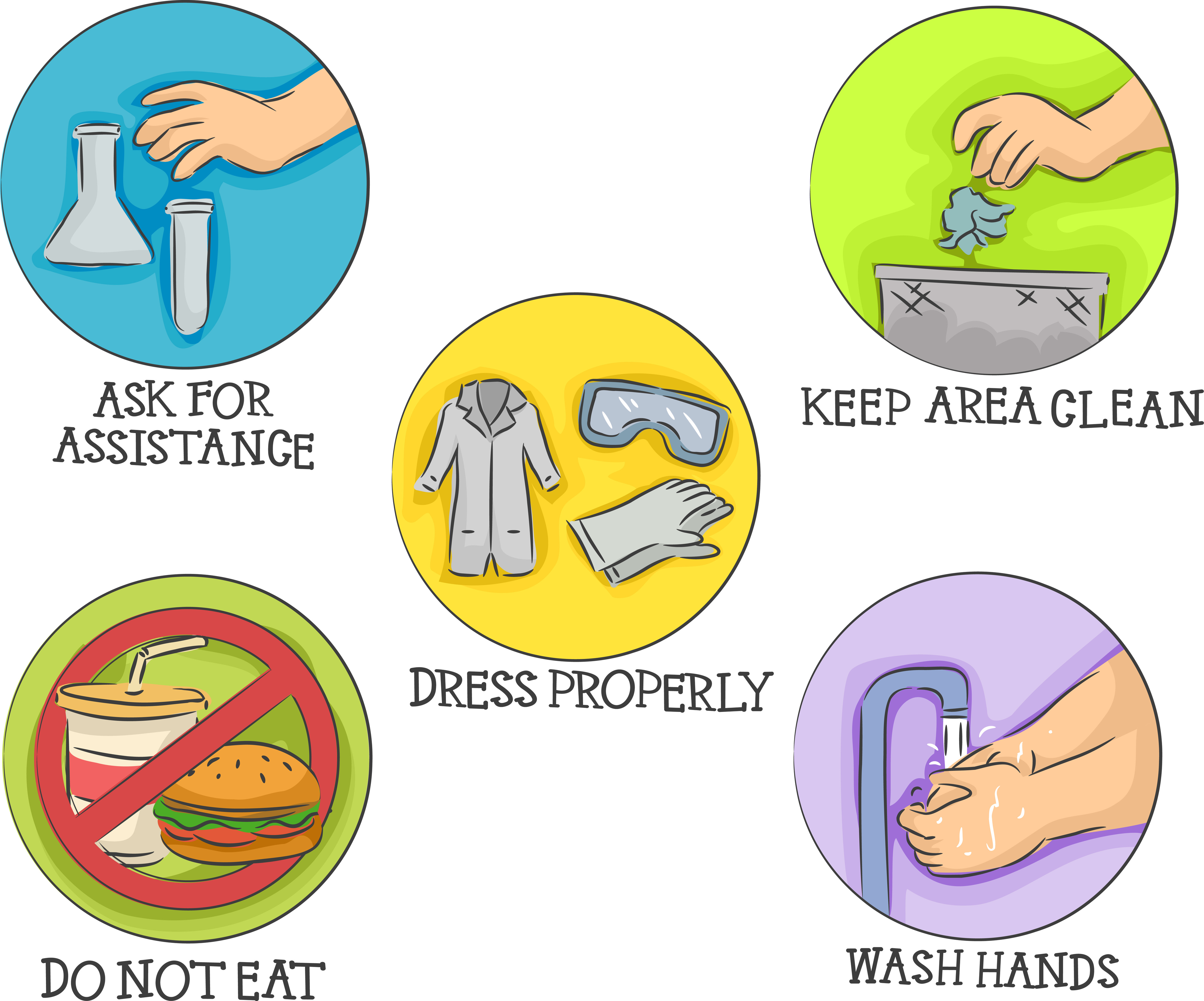 <p><span style="color: purple;"><strong>Hygiene</strong></span></p>