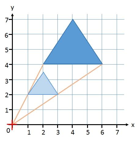 <p>megaly (suffix)</p>