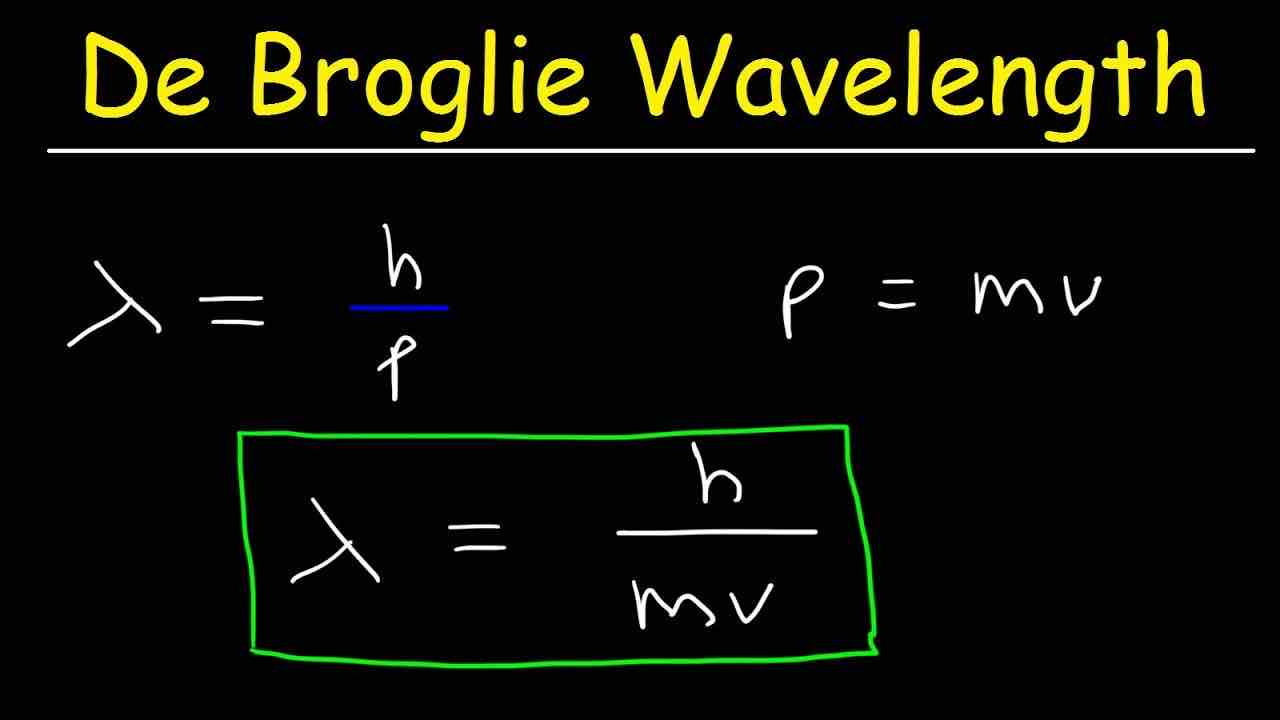 <p>It allows us to work out the wavelength of an electron. Every partciles has wave nature, but it is only truly evident when the particle is very light (such as an electron which is 9.11×10(-28)g)</p>