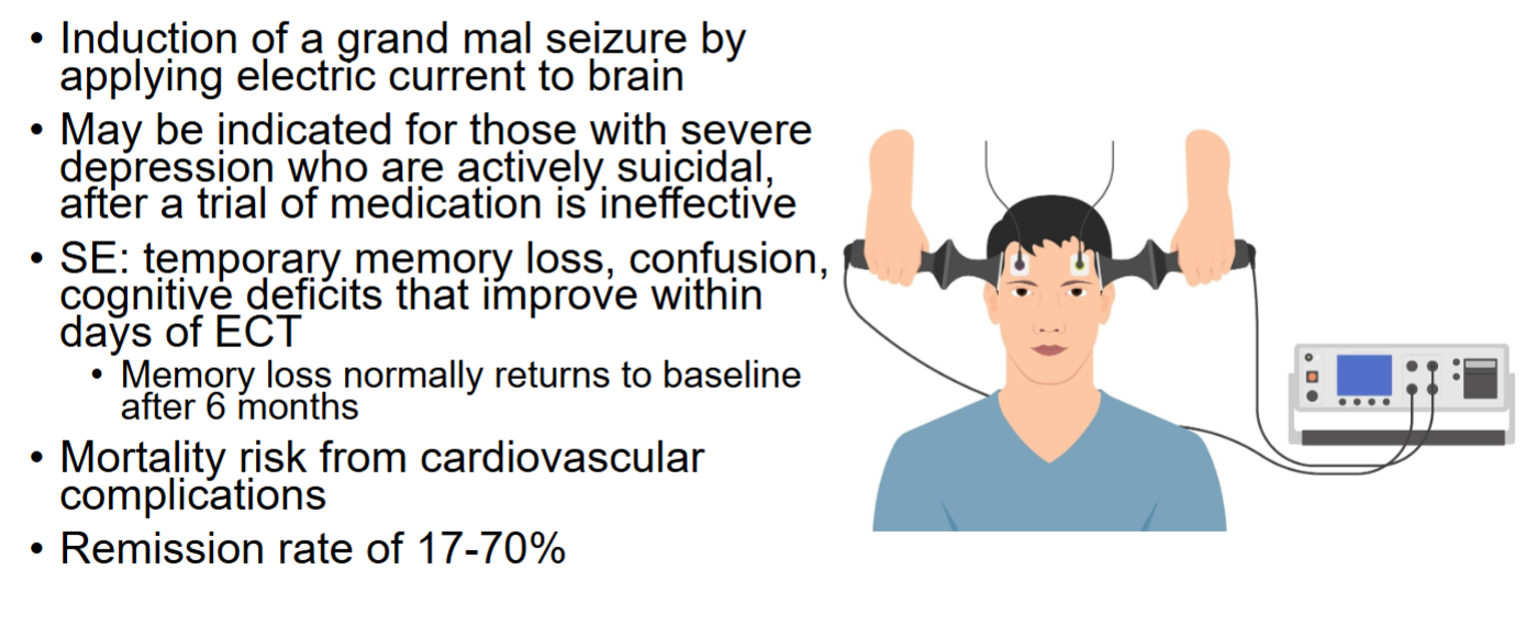 <p>*Most common AE’s = memory loss and confusion</p><p>*Mortality risk = cardio complications</p>