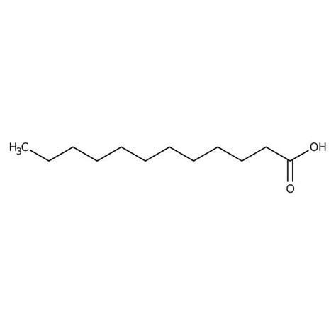 Common name of 