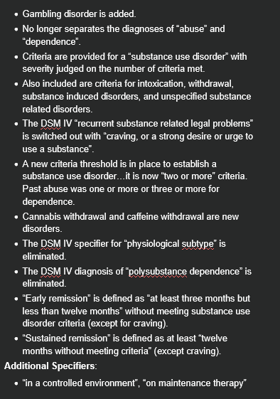 <ul><li><p>Gambling disorder is added.</p></li><li><p>No longer separates the diagnoses of “abuse” and “dependence”.</p></li><li><p>Criteria are provided for a “substance use disorder” with severity judged on the number of criteria met.</p></li><li><p>Also included are criteria for intoxication, withdrawal, substance induced disorders, and unspecified substance related disorders.</p></li><li><p>The DSM IV “recurrent substance related legal problems” is switched out with “craving, or a strong desire or urge to use a substance”.</p></li><li><p>A new criteria threshold is in place to establish a substance use disorder…it is now “two or more” criteria. Past abuse was one or more or three or more for dependence.</p></li><li><p>Cannabis withdrawal and caffeine withdrawal are new disorders.</p></li><li><p>The DSM IV specifier for “physiological subtype” is eliminated.</p></li><li><p>The DSM IV diagnosis of “polysubstance dependence” is eliminated.</p></li><li><p>“Early remission” is defined as “at least three months but less than twelve months” without meeting substance use disorder criteria (except for craving).</p></li><li><p>“Sustained remission” is defined as at least “twelve months without meeting criteria” (except craving).</p></li></ul><p><strong>Additional Specifiers</strong>:</p><ul><li><p>“in a controlled environment”, “on maintenance therapy”</p></li></ul><p></p>