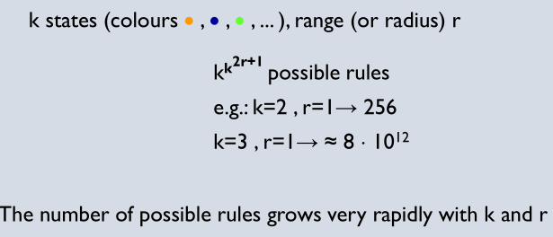 <p>256 rules</p>