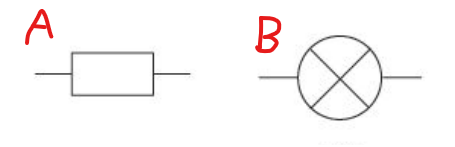 <p>Which of these two symbols represents a resistor?</p>