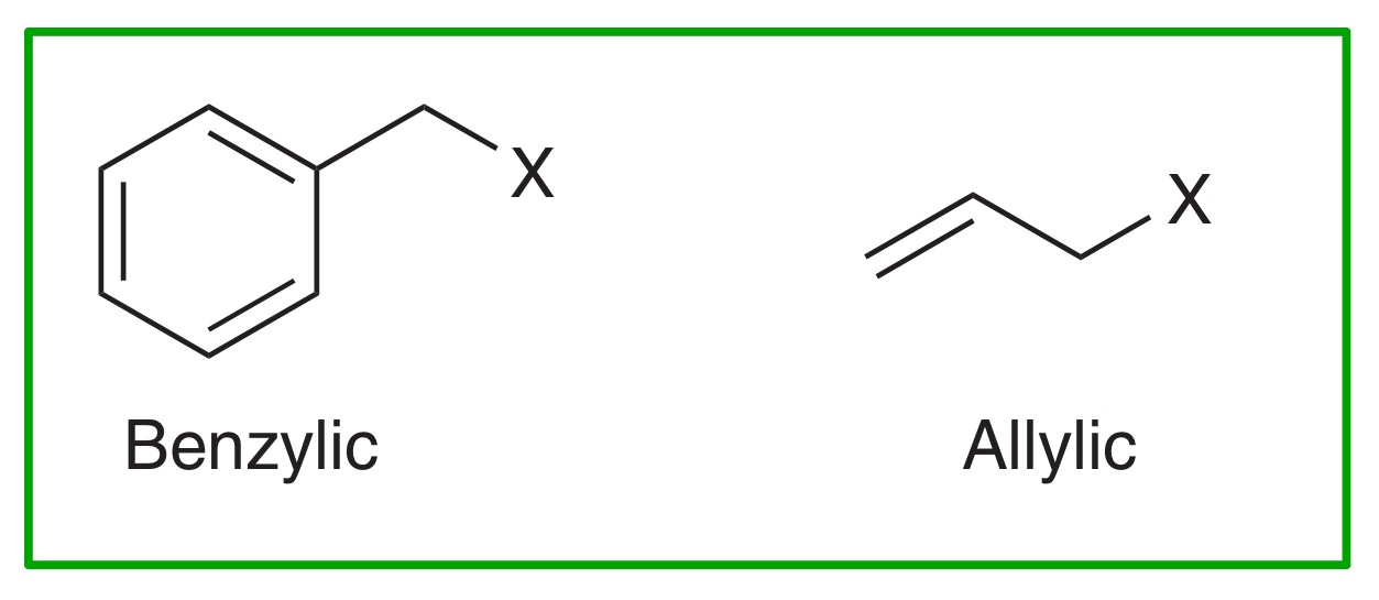<p>Resonance! </p><p>Look out for LGs in<strong> benzylic</strong> or <strong>allylic</strong> positions → will generate resonance-stabilised CCs after LG leaves.</p>