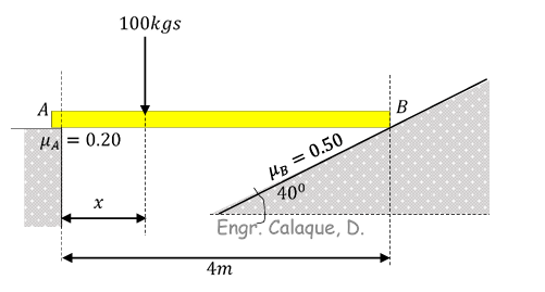 <p>Situation 02: The uniform 50kgs plank is resting on rough surfaces at A and B. The coefficient of friction is shown in the figure below. If a 100kgs man starts walking from A toward B.</p><p></p><p>Compute the reaction at A when the block starts to slide</p><p>a) 505.65N</p><p>b) 689.44N</p><p>c) 703.06N</p><p>d) 816.788N</p>