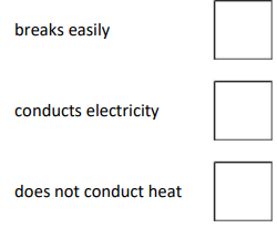 <p>What is a property of copper?</p>