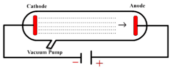 <p>What model is this?</p>
