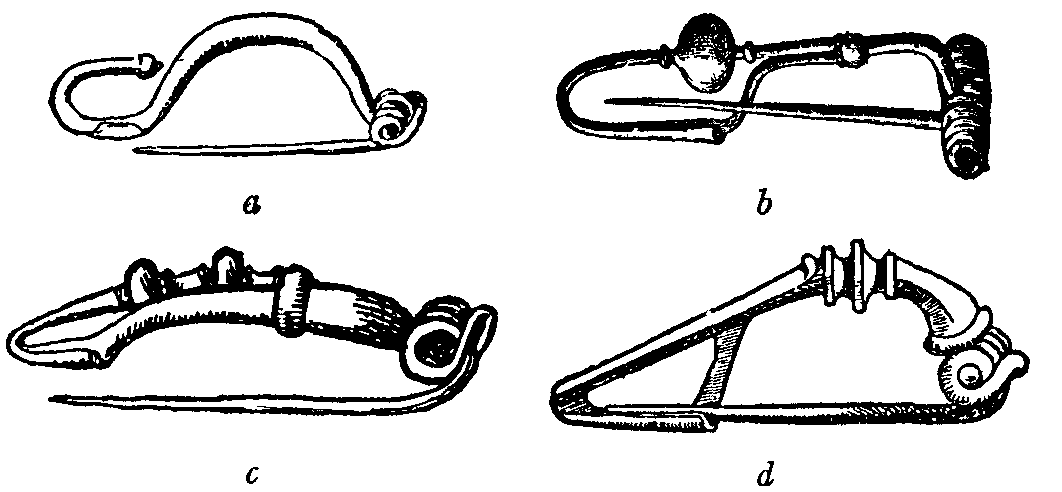 <p><span style="background-color: transparent;">metal safety pin-type thing used for fastening garments</span></p>